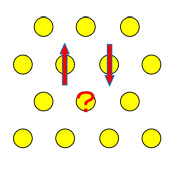 図６