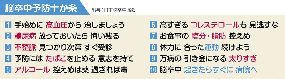 主な手術実績
