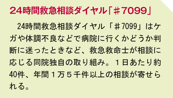 24時間救急相談ダイヤル「♯7099」