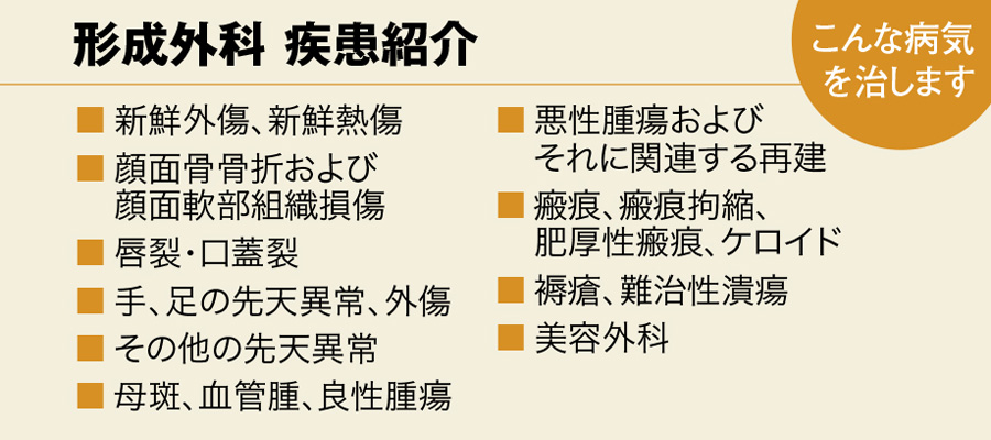 こんな病気を治します 形成外科疾患紹介