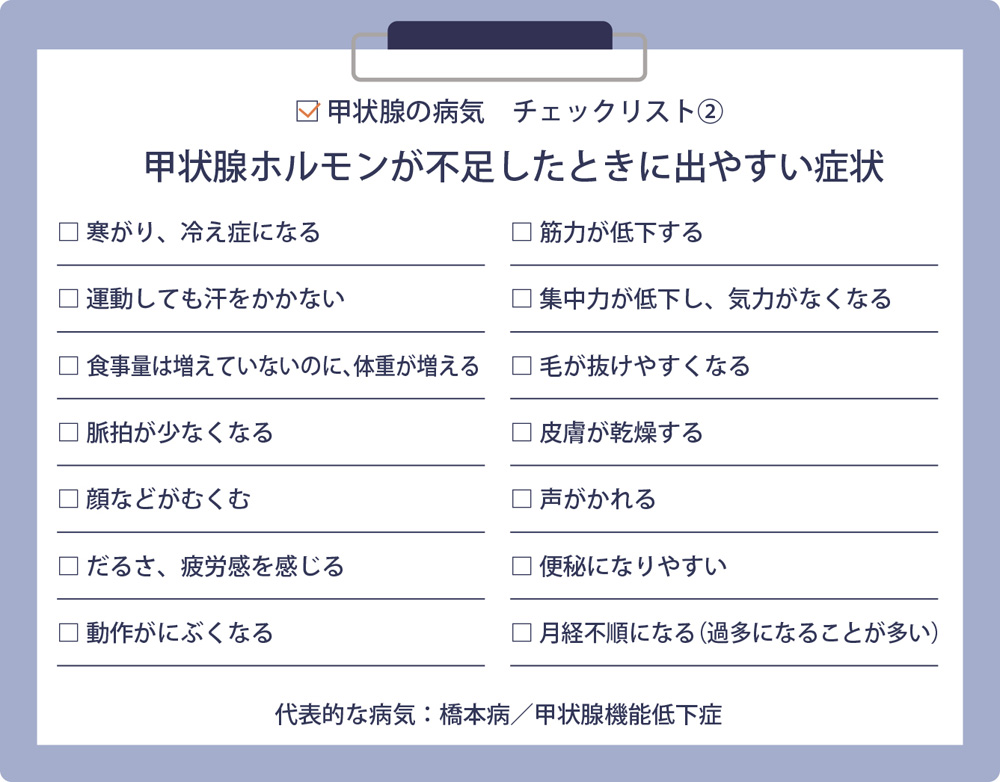 甲状腺の病気 チェックリスト②