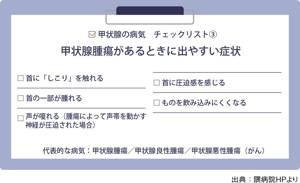 甲状腺の病気 チェックリスト③