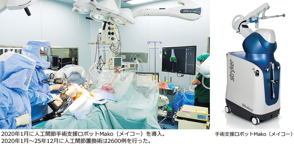 2020年1月に人工関節手術支援ロボットMako（メイコー）を導入
