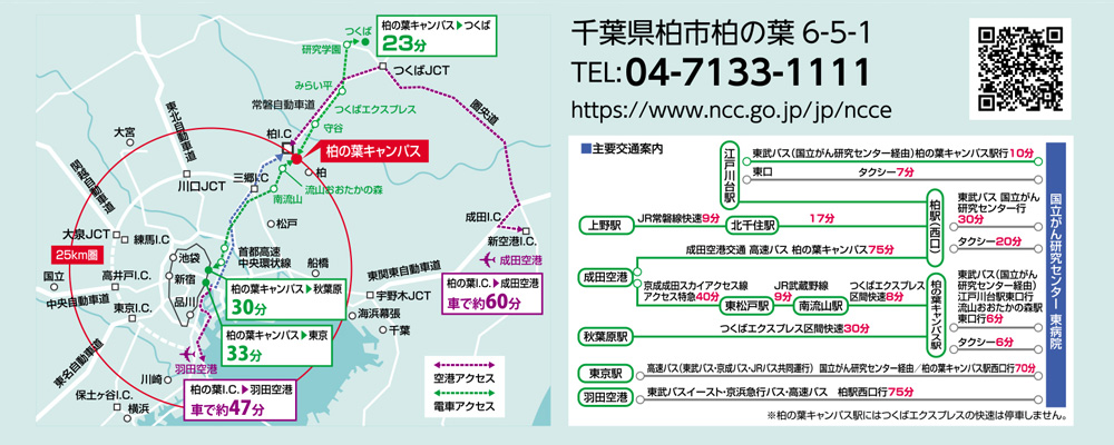 国立がん研究センター 東病院