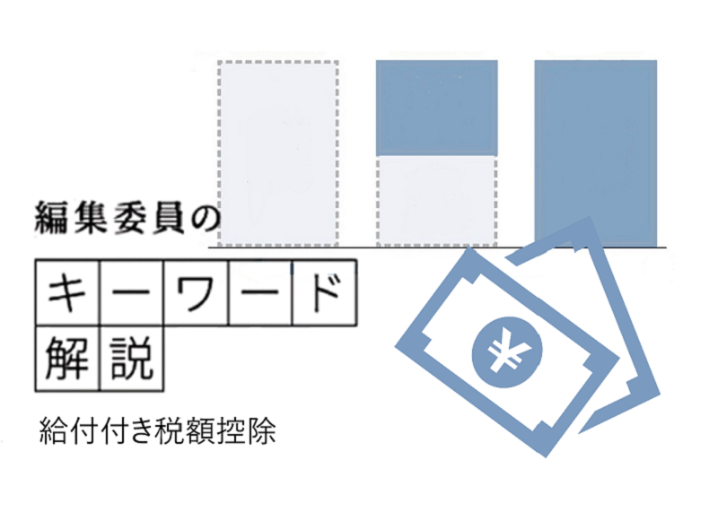 　所得税を減税するだけでなく、中・低所得者には給付を行って生活を支援する仕組みです。欧米の主要国ではすでに導入され、日本でも以前から導入を求める声がありましたが、高市首相が導入に向けた準備を始める方針を示したことで、再び注目されています。
