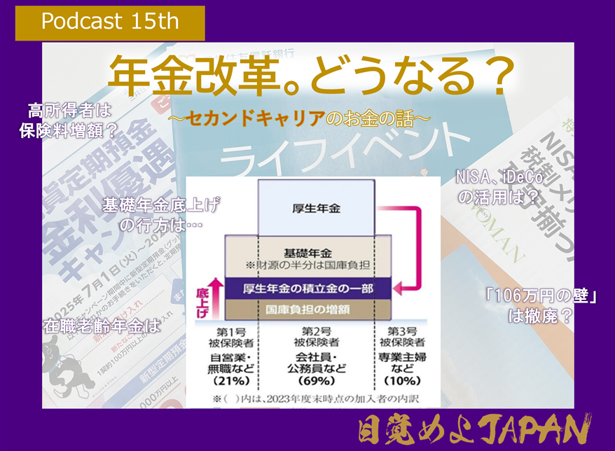 目覚めよJAPAN　Podcast15thは年金改革の行方。セカンドキャリアに欠かせないお金の話を掘り下げます。