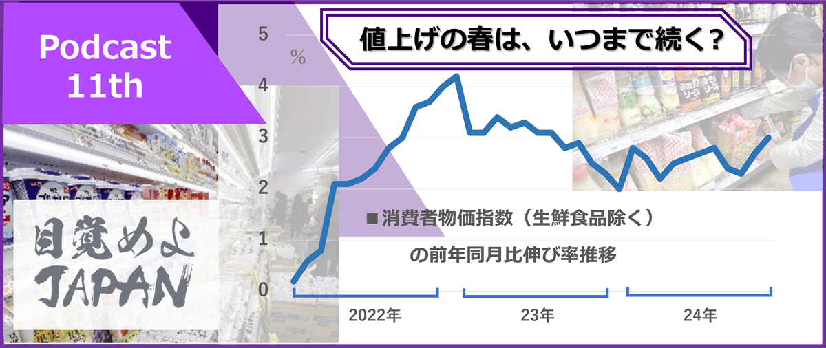 Podcastイメージ