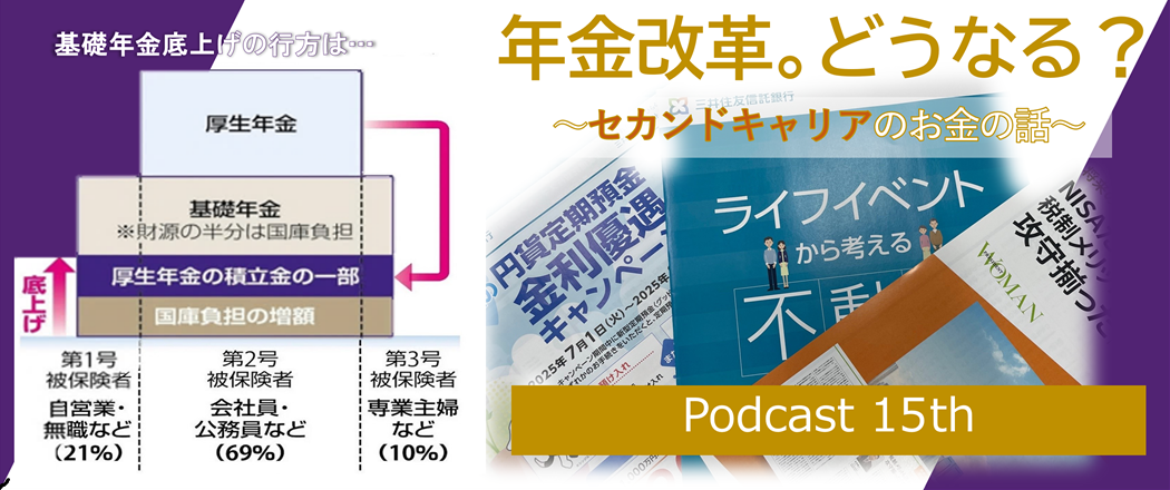 Podcastイメージ