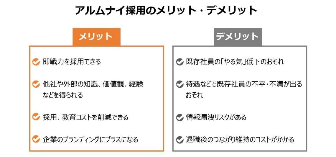 アルムナイ採用のメリット・デメリット