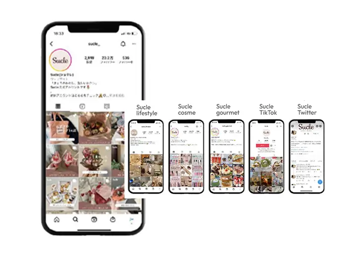 FinTが展開する女性向けメディア「Sucle」（同社提供）
