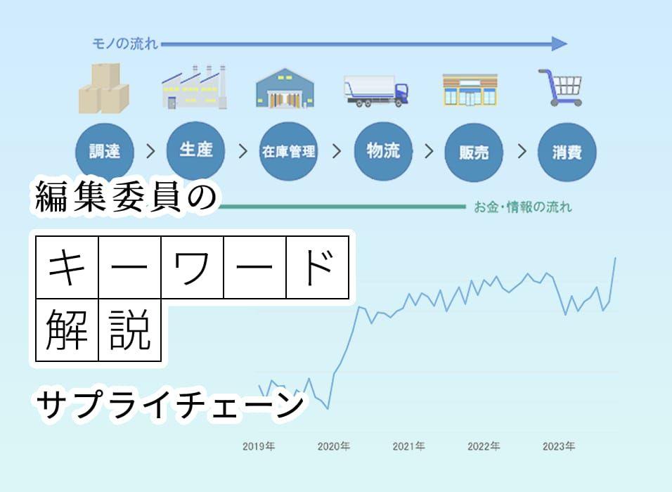 原材料や部品の調達から生産、流通、小売りを経て製品が消費者に届くまでのプロセス（手順・過程）は、鎖〈ルビ・くさり〉のようにつながっています。それぞれのプロセスは同じ会社が担うことも、複数の会社が担うこともありますが、この関係している会社や部署も含め、この「供給の鎖」を英語にした呼び名がサプライチェーンです。