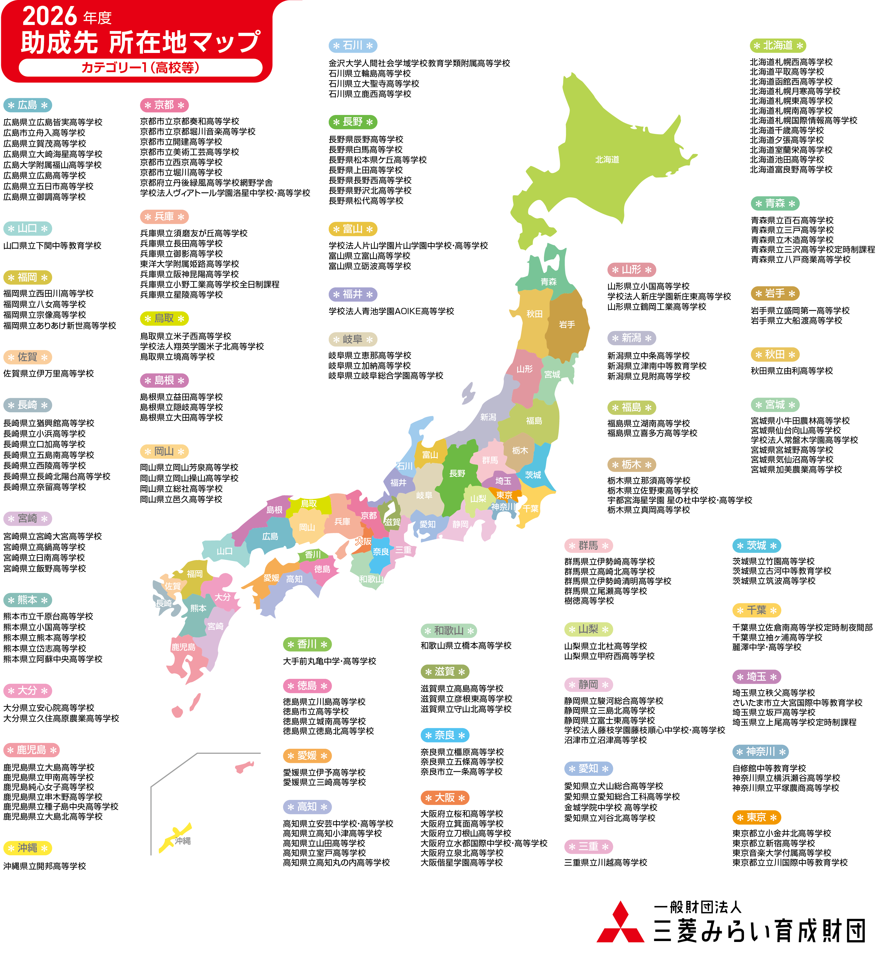 助成先所在地マップ